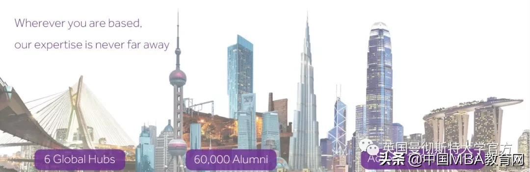 2020年世界大学学术排名出炉，曼彻斯特大学跻身全英5强