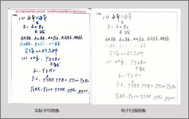 央视透露：高考大题阅卷方式有变！不知道的学生高考会吃大亏