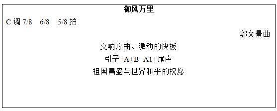 教师招聘面试说课稿“”高中音乐《御风万里 》说课稿