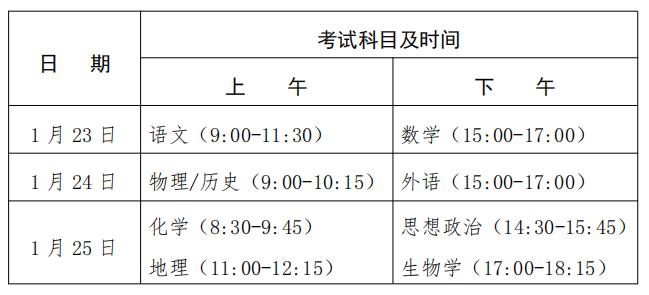 新高考怎么考？广东省2021年普通高考适应性测试将于1月23