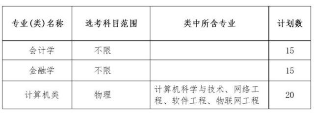 杭州多所高校发布“三位一体”综合评价招生章程