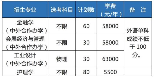 杭州多所高校发布“三位一体”综合评价招生章程